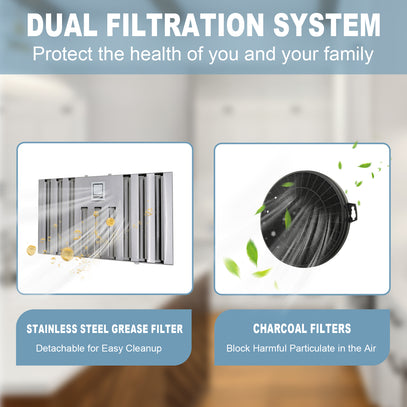 Advertisement for a dual filtration system with stainless steel grease filter and charcoal filters.