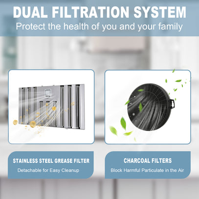 Advertisement for dual filtration system with stainless steel grease filter and charcoal filters.