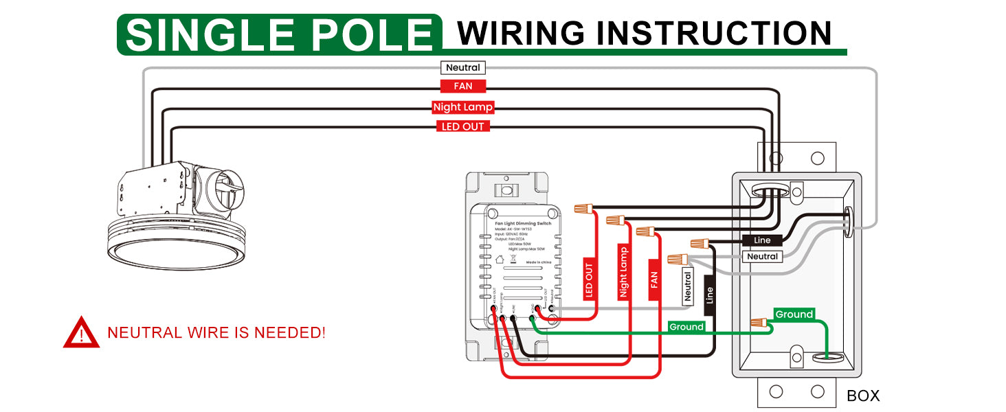 Wiring diagram for a single pole switch with labeled wires and text indicating neutral wire requirement.