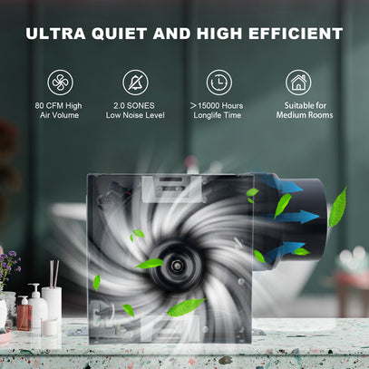 Fan with features labeled as ultra quiet and high efficient on a blurred background