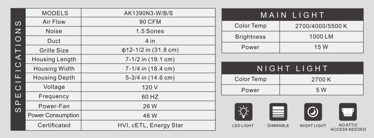 Product specifications table with lighting and air conditioning model details.
