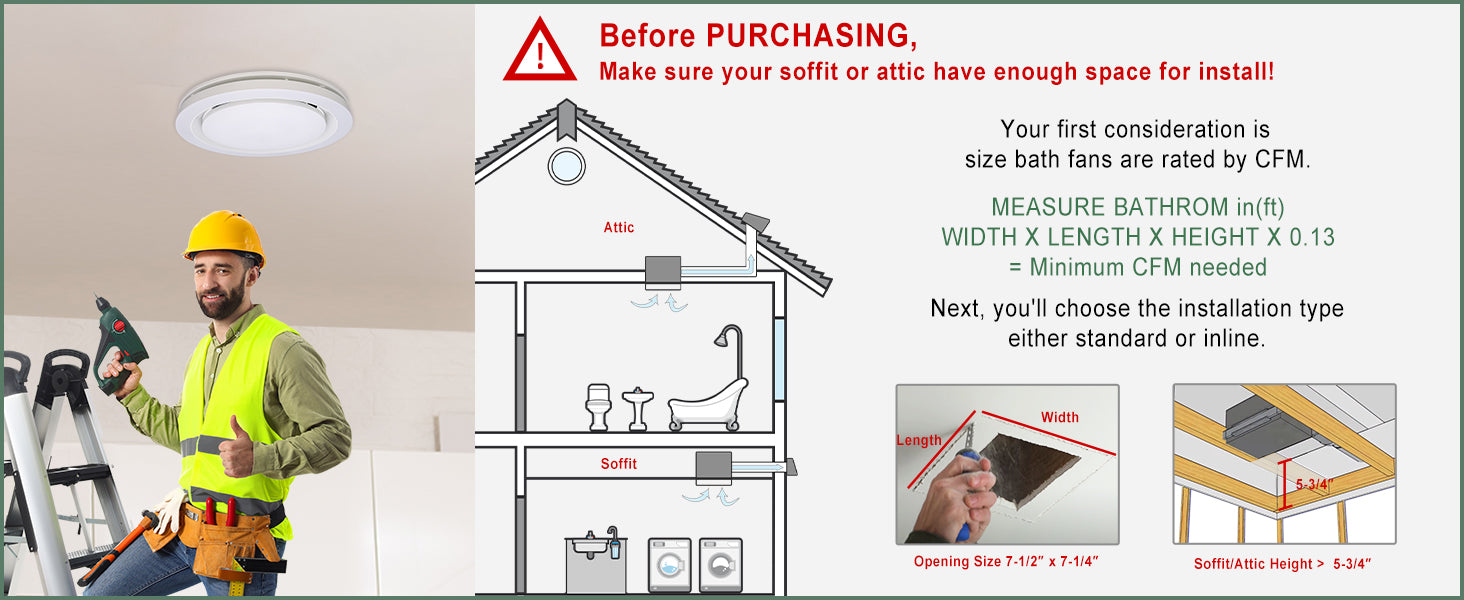 Man in safety gear holding a drill with text and diagrams about installing a bathroom fan.