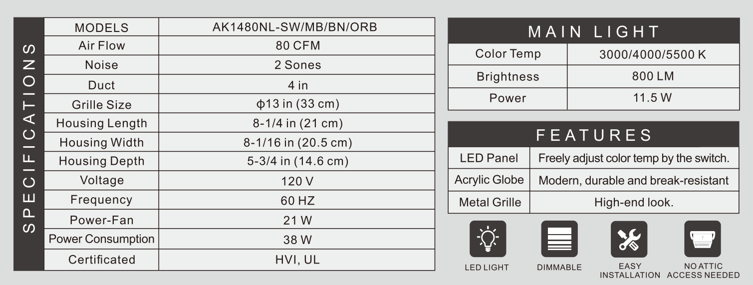 Technical specifications and features of a light fixture on a gray background