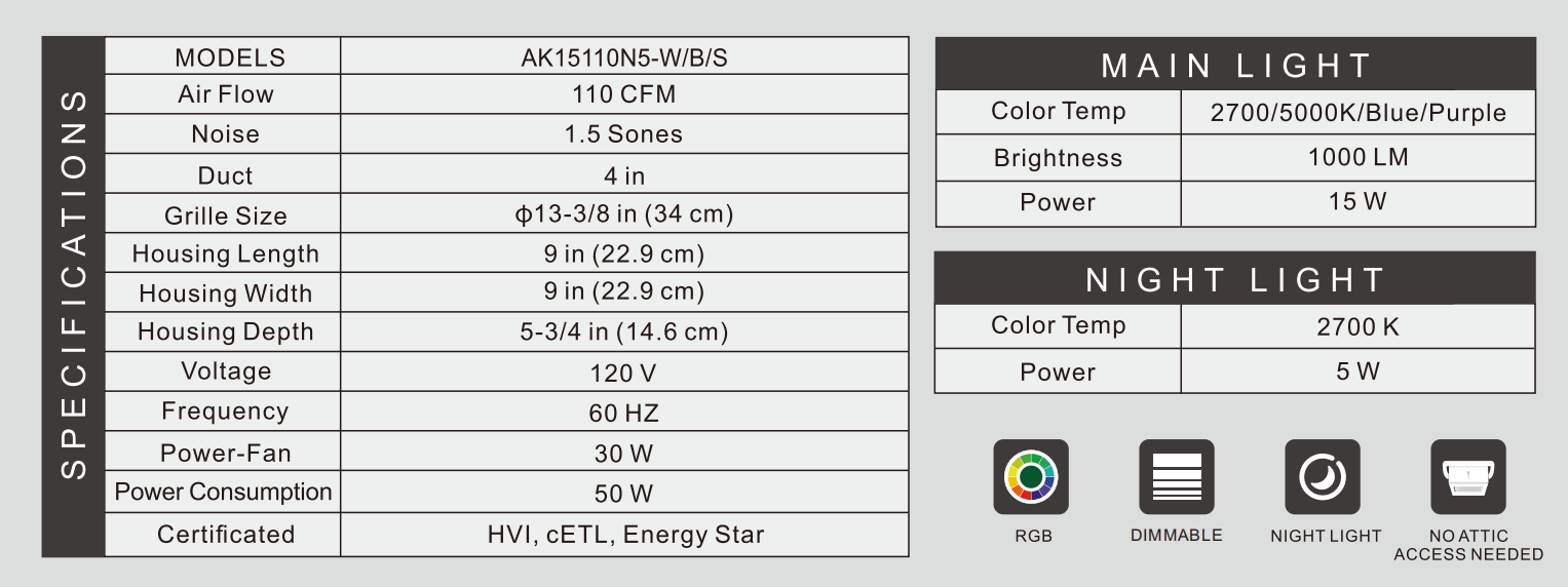 Product specifications table for a light fixture with model details, airflow, noise, and lighting parameters.