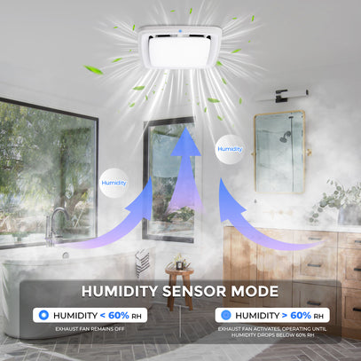 Ceiling exhaust fan in a bathroom with humidity sensor mode text and graphics