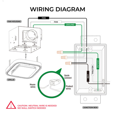 Wiring diagram for a ceiling fan with labeled parts and connections.