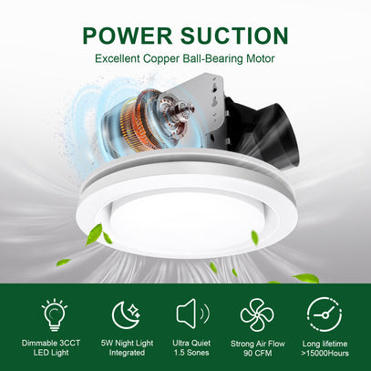 Ceiling fan motor with features highlighted on a white background