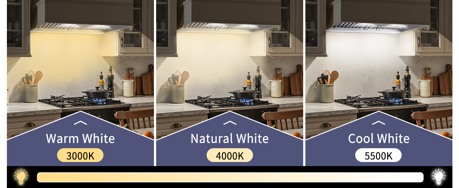 Three different lighting conditions in a kitchen with labels for Warm White, Natural White, and Cool White.