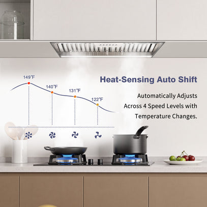 Kitchen scene with stovetop and heat-sensing auto shift diagram, featuring a modern kitchen design.