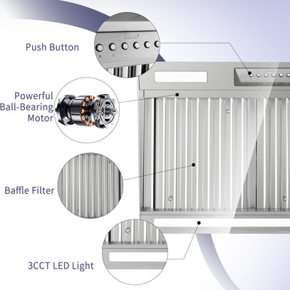 Stainless steel range hood with labeled components on a light gray background