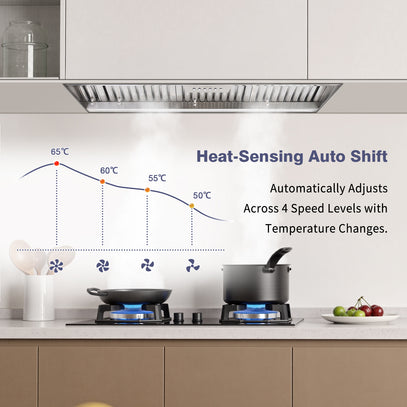 Kitchen stove with heat-sensing auto shift feature displayed on a white wall.