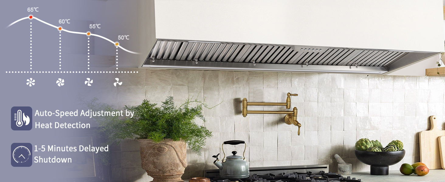 Kitchen with a range hood, plants, and kitchenware on a white tiled wall.