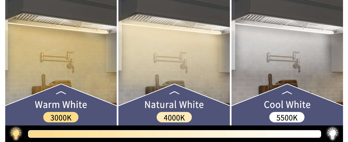 Three light sources labeled 'Warm White', 'Natural White', and 'Cool White' with color temperature labels.