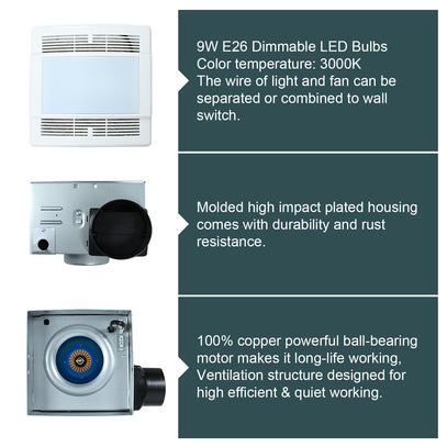 Ventilation fan with features listed on a green background