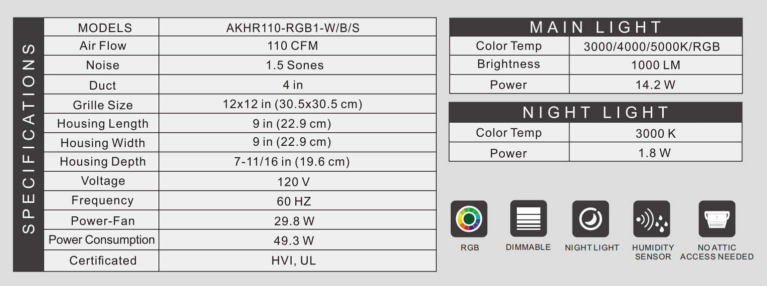 Product specifications table for a lighting fixture with technical details.
