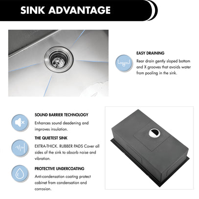 Advertisement for a sink with features highlighted on a white background