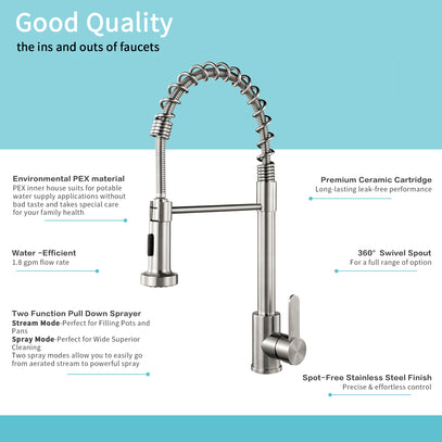 Stainless steel kitchen faucet with features highlighted on a blue background