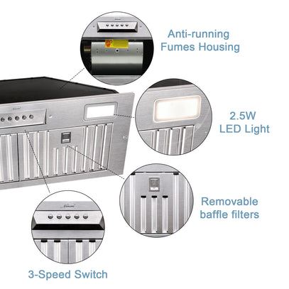 Hood with features highlighted including anti-running fumes housing, LED light, removable baffle filters, and 3-speed switch.