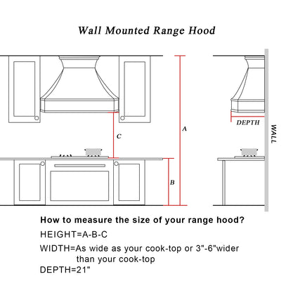 Diagram showing how to measure a wall-mounted range hood with dimensions labeled.