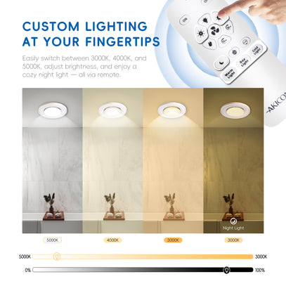 Lighting control system with remote control and color temperature options on a white background