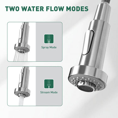 Shower head with two water flow modes labeled 'Spray Mode' and 'Stream Mode' on a white background.
