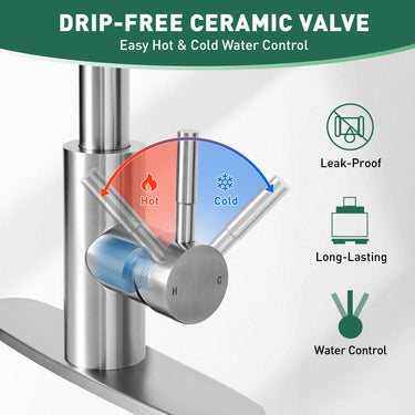 Drip-free ceramic valve with hot and cold water control features on a white background