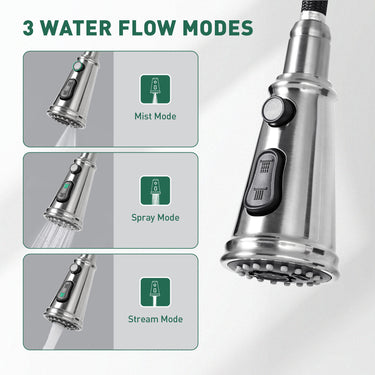 Shower head with three water flow modes labeled on a gray background