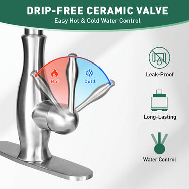 Drip-free ceramic valve with hot and cold water control on a white background