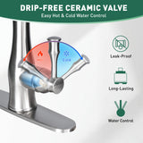 Drip-free ceramic valve with hot and cold water control on a white background