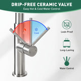 Drip-free ceramic valve with hot and cold water indicators on a white background