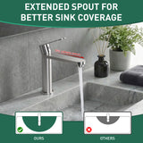 Bathroom sink with a faucet labeled 'Extended Spout for Better Sink Coverage' with a visual comparison.