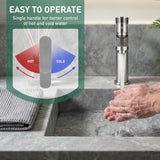 Person washing hands under a modern faucet with a control illustration showing hot and cold water.