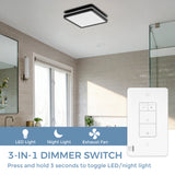 3-in-1 dimmer switch with LED light, night light, and exhaust fan functions in a bathroom setting.