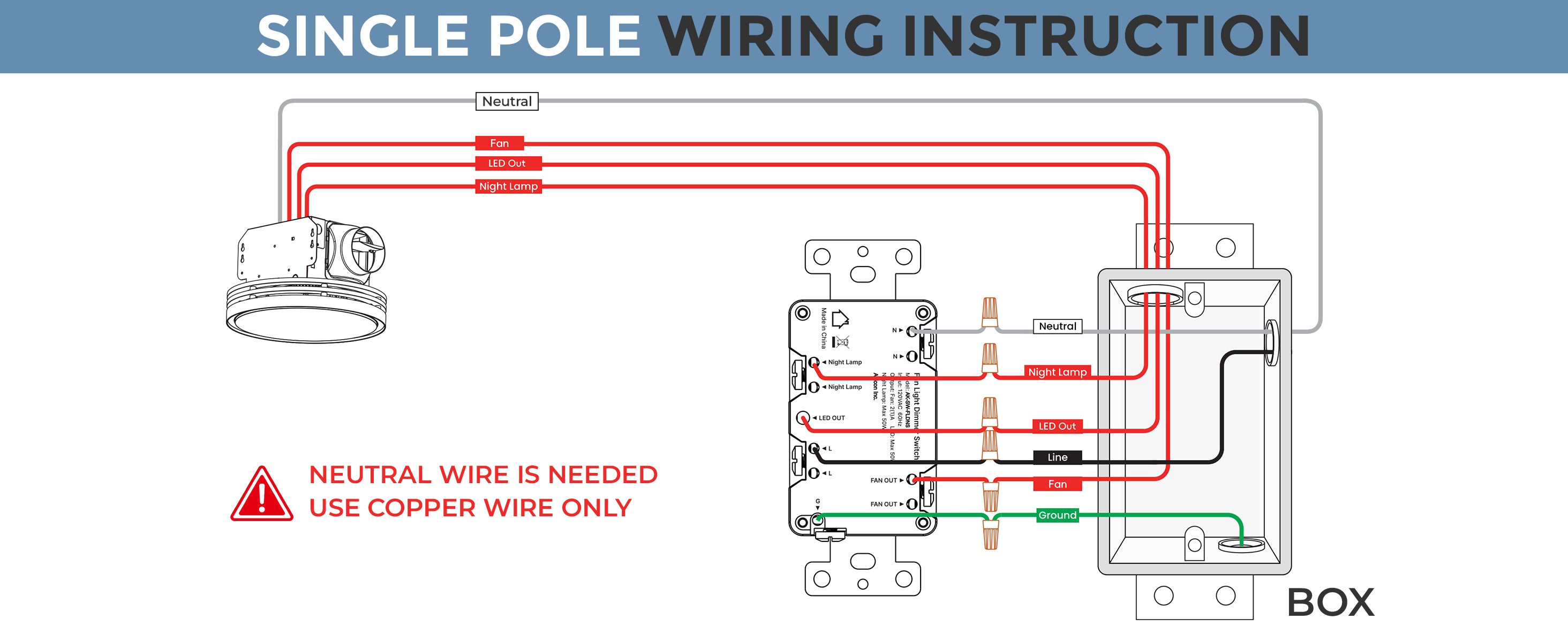 Single pole wiring instruction diagram with labeled wires and text on a white background.