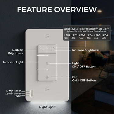 Light switch panel with labeled features on a dark background