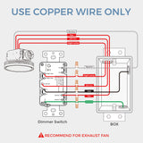 Electrical wiring diagram with copper wire usage recommendation for a dimmer switch and exhaust fan.