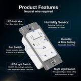 Humidity control device with features highlighted on a dark background
