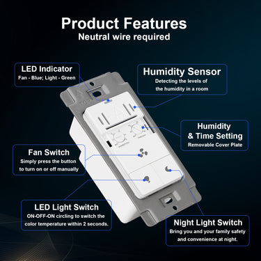 Humidity control device with features highlighted on a dark background