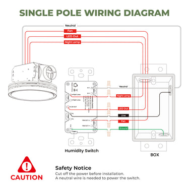 Single pole wiring diagram for a humidity switch with labeled wires and components.