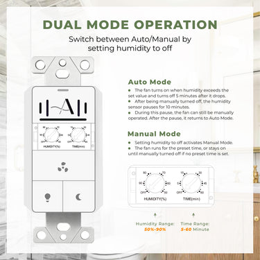 Humidifier control panel with dual mode operation instructions on a white background