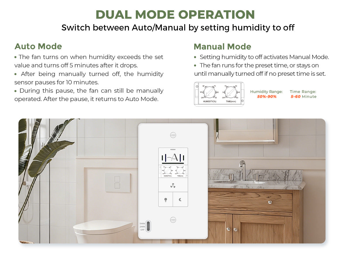 Bathroom setting with a humidifier control panel and text about dual mode operation.