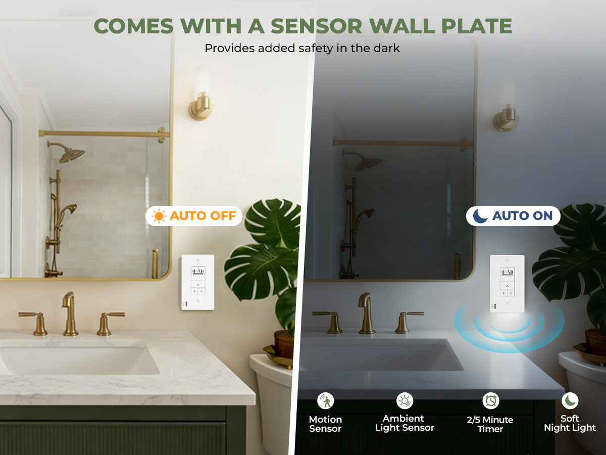 Bathroom setting with a motion sensor wall plate labeled 'AUTO OFF' and 'AUTO ON', featuring motion sensor, ambient light sensor, timer, and night light functions.