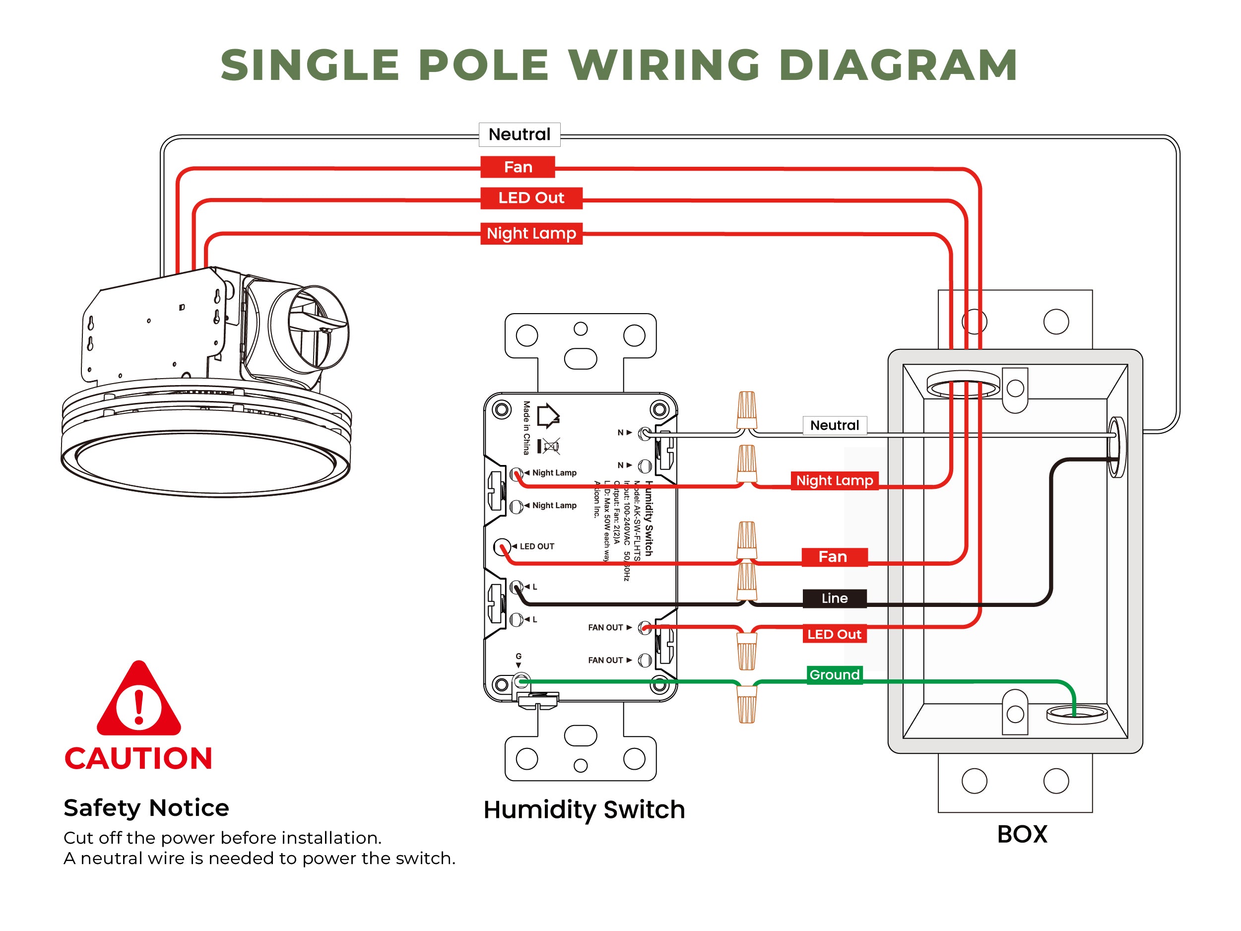 Single pole wiring diagram for a ceiling light fixture with labeled components and connections.
