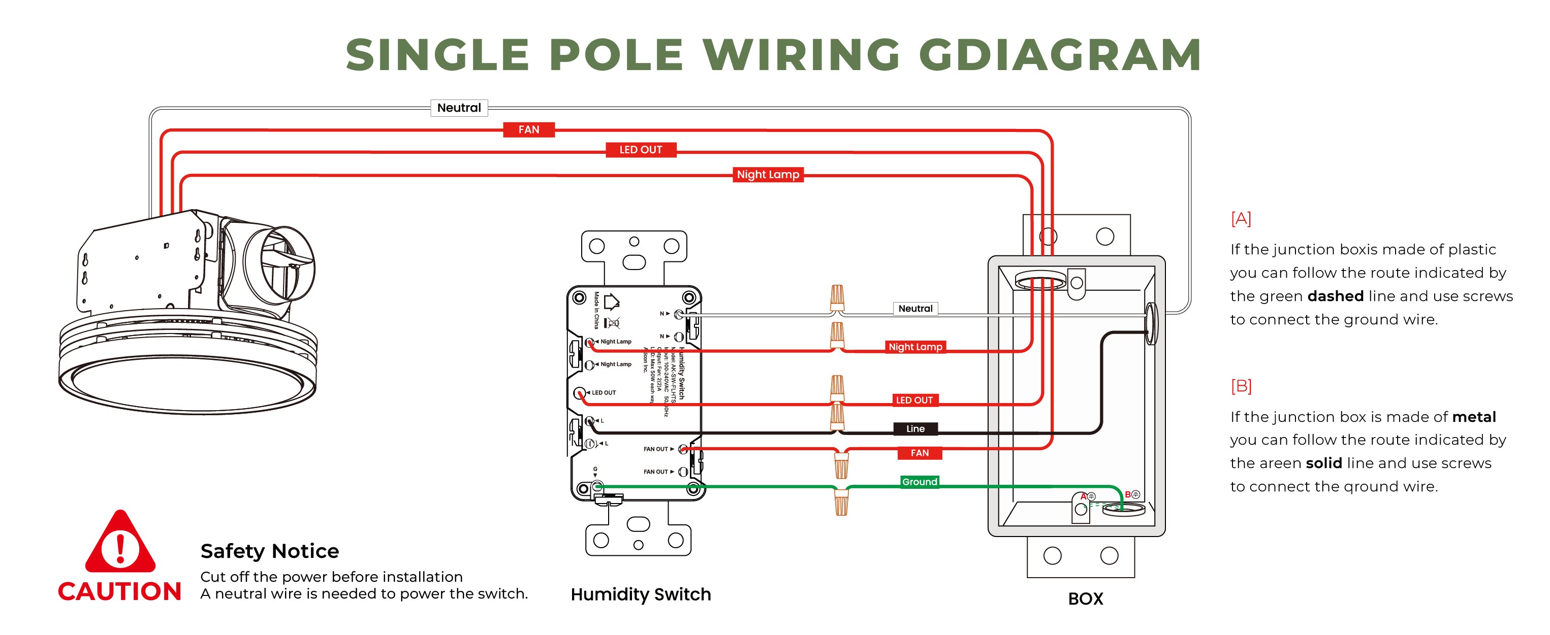 Single pole wiring diagram with labeled components and safety notice on a white background