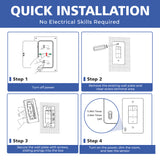 Step-by-step guide for installing a wall switch with illustrations and text on a blue background.