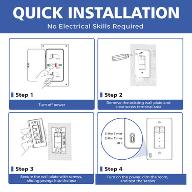 Step-by-step guide for installing a wall switch with illustrations and text on a blue background.