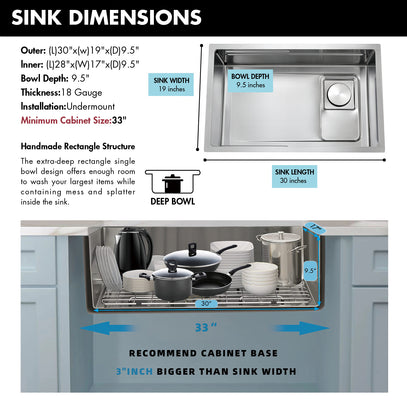 Stainless steel sink dimensions and installation guide with measurements and kitchen setup illustration.