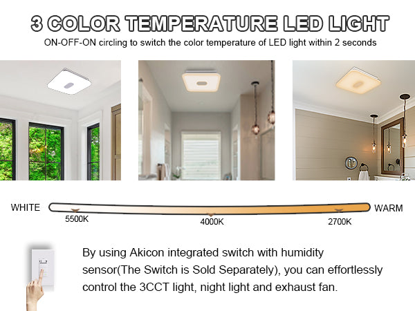 Advertisement for a 3-color temperature LED light with images of a room and color temperature scale.