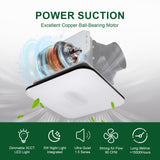 Ceiling fan with motor and features highlighted on a white background