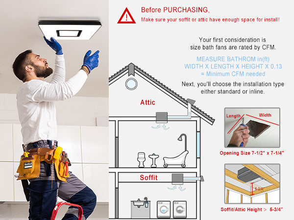Man installing a bathroom fan with installation guidelines on a house diagram.